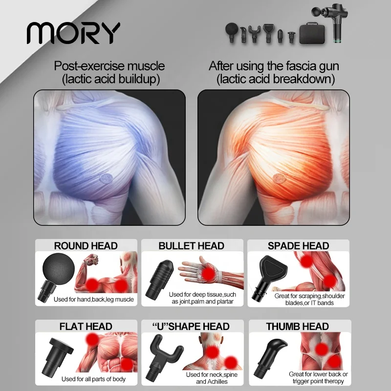 Upgrade Electric 30 Speed Solid Colors New Model Vibrate Pro Deep Muscle Fascia Tissue Lcd 16mm Amplitude Massager Gun