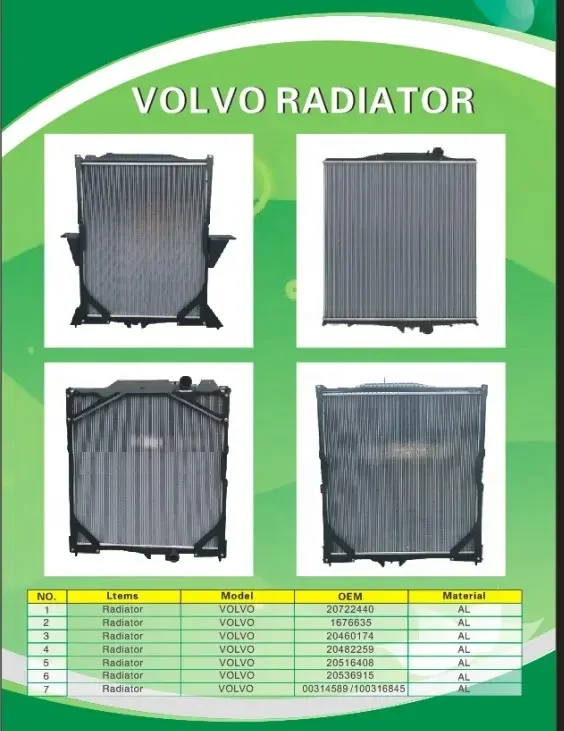 Factory Price Cooling system Parts Auto Truck Radiator for NG 90 17 TONS MT 87-96 AT OEM 6525011601