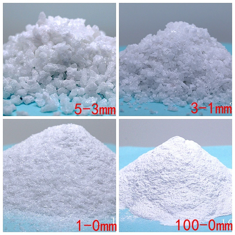 Ladle castable raw material manufacturer Wanyu Industry and Trade