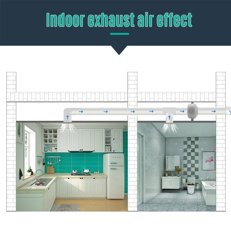 Fan manufacturer custom house ventilation system centrifugal fan shutter exhaust duct fan