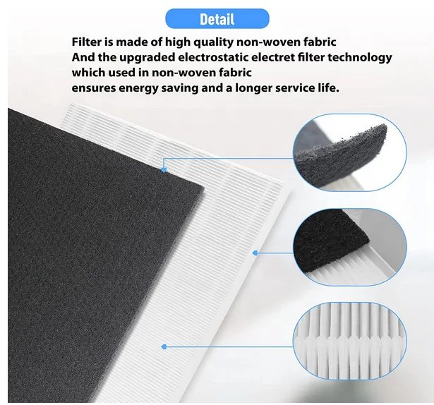 hepa filter H13 replacement filter air purifier hepa filter with activated carbon