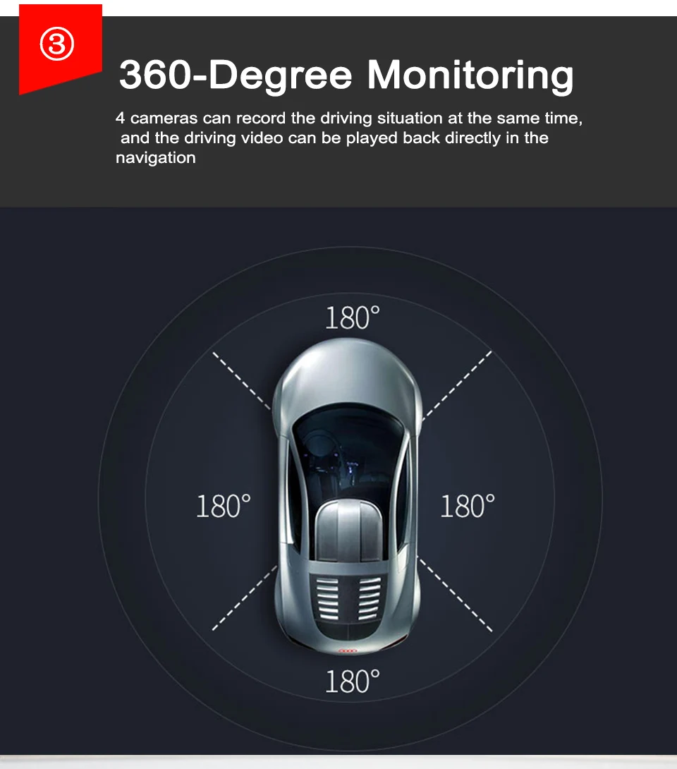 3D 1080P HD 360 Degree Bird View Surround System Panoramic View All Round View DVR Camera Quad-Core CPU 30 Car Model Optional