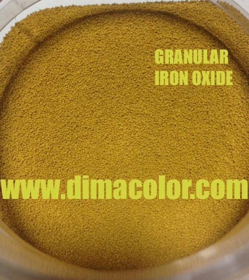 Pigment yellow for FERTILIZER COLORANT