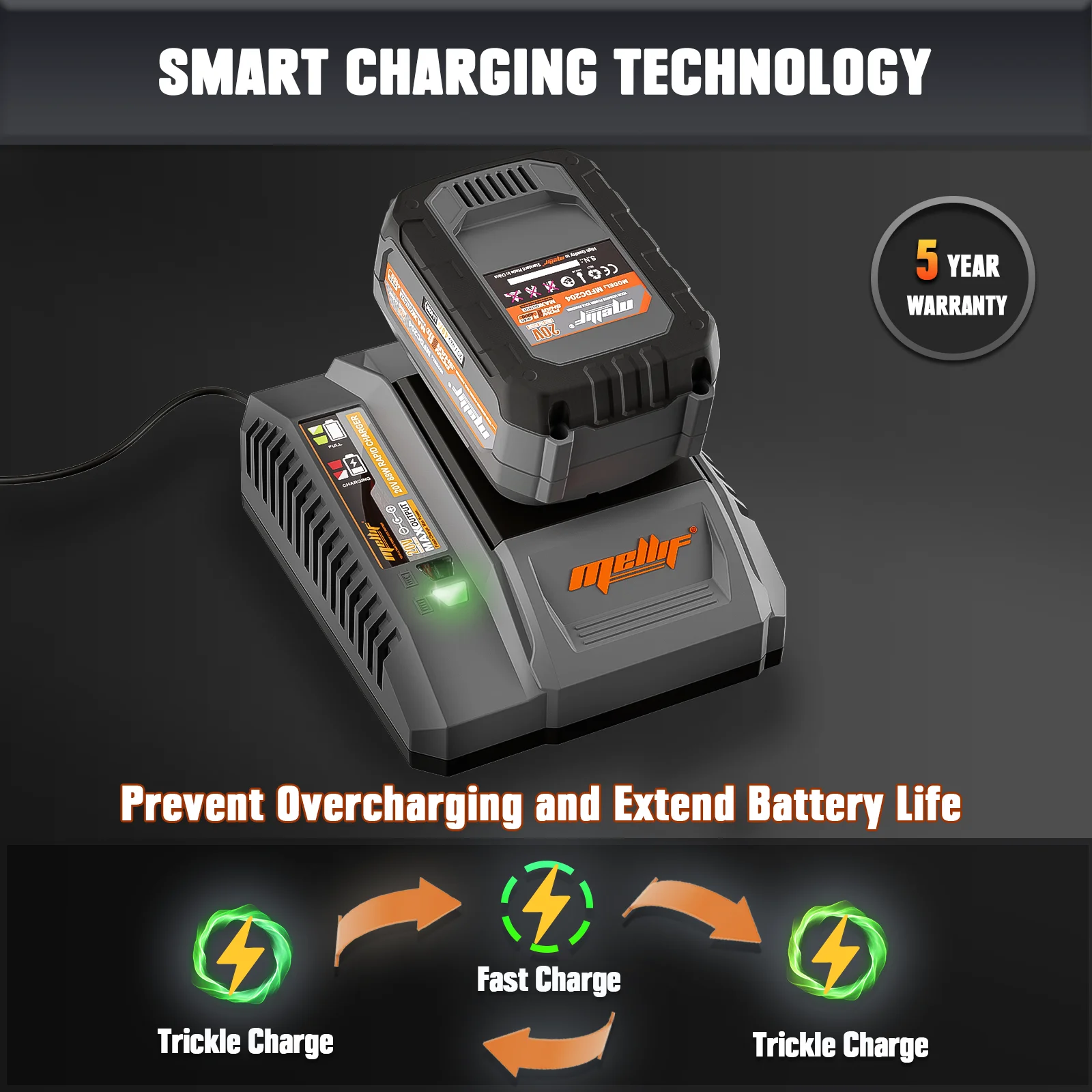 Mellif 20V Li-ion Battery Pack & Charger, For Dewalt & Mellif 20V Cordless Power Tools, 4.0Ah Battery & 4.0A Fast-Charger Combo