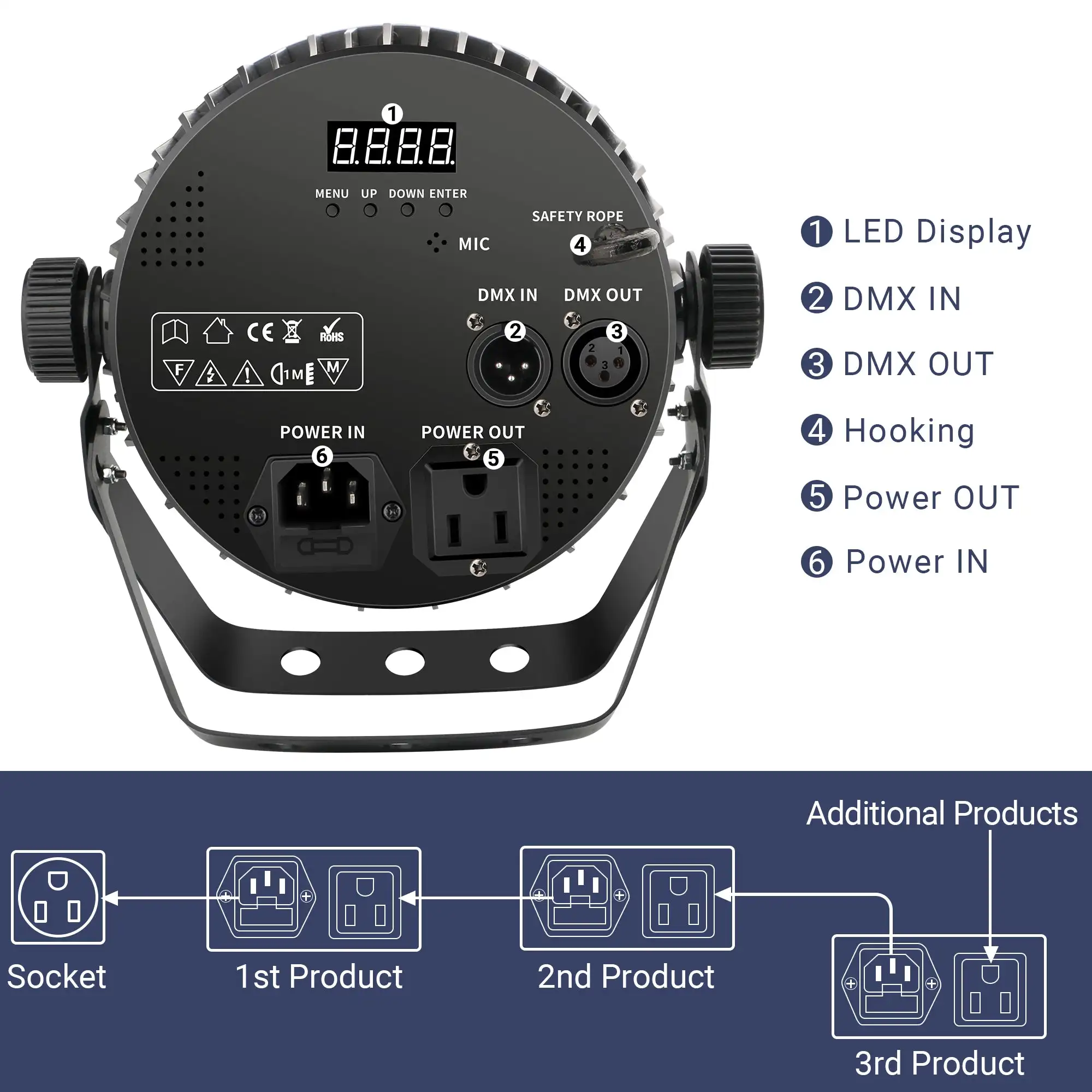stage lighting RGBWA UV 6in1 wifi battery powered wireless dmx led par light