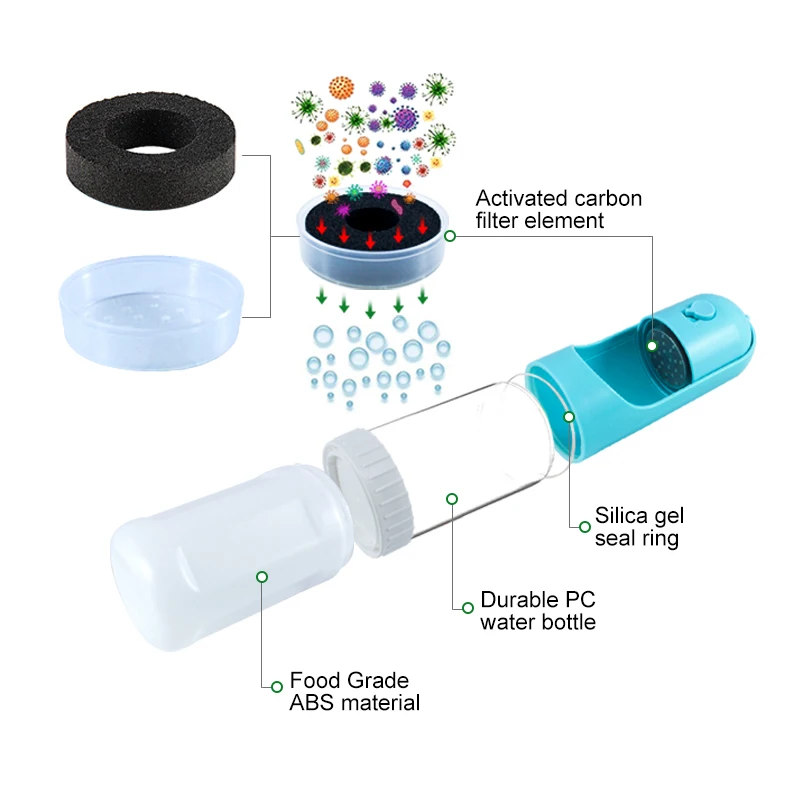 Customized Logo Outdoor Portable Travel Pet Dog Drinking Water Retractable Bottle with Activated Carbon Filter