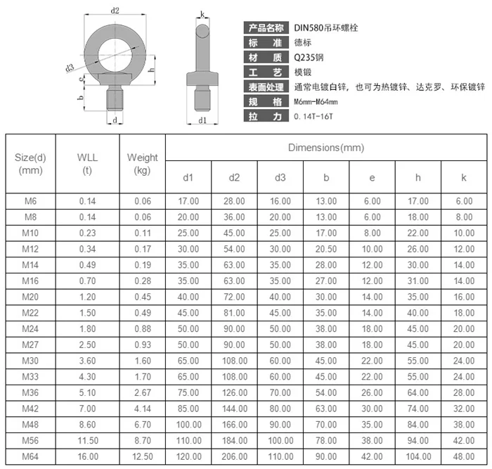 din580 ey bolt size-1.png