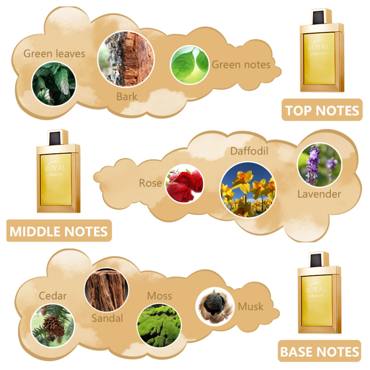 Attractive Gold perfume Bottle Eternal Royal Delicate Perfume for women 100ml eau de parfum spray lasting floral fragrance