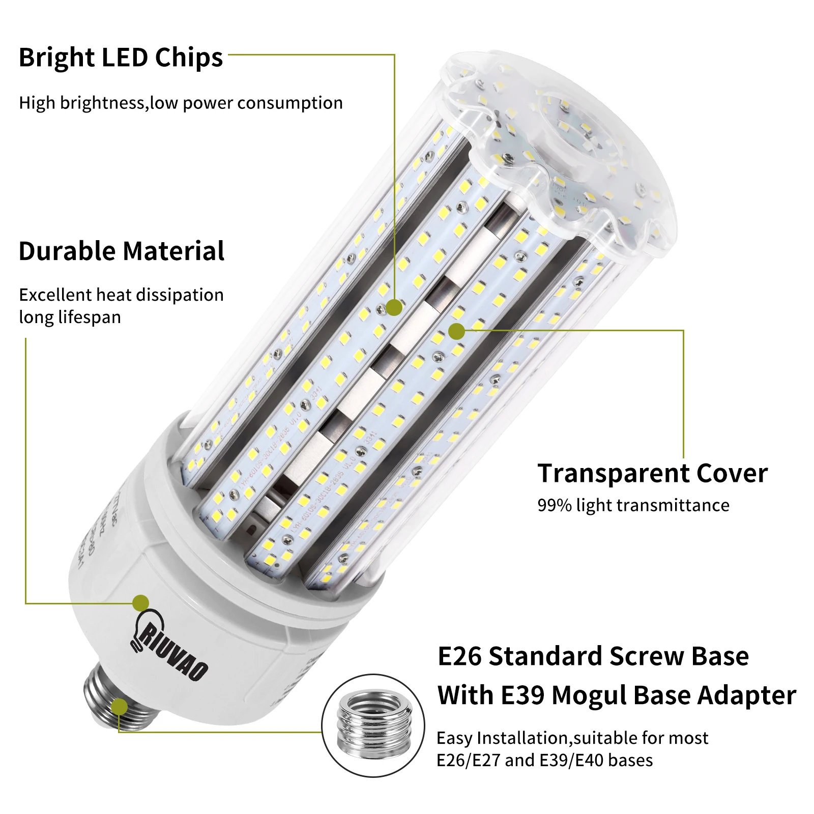 60w led corn bulb ETL DLC approved Indoor and outdoor White waterproof IP65 led corn bulb light e27/e28