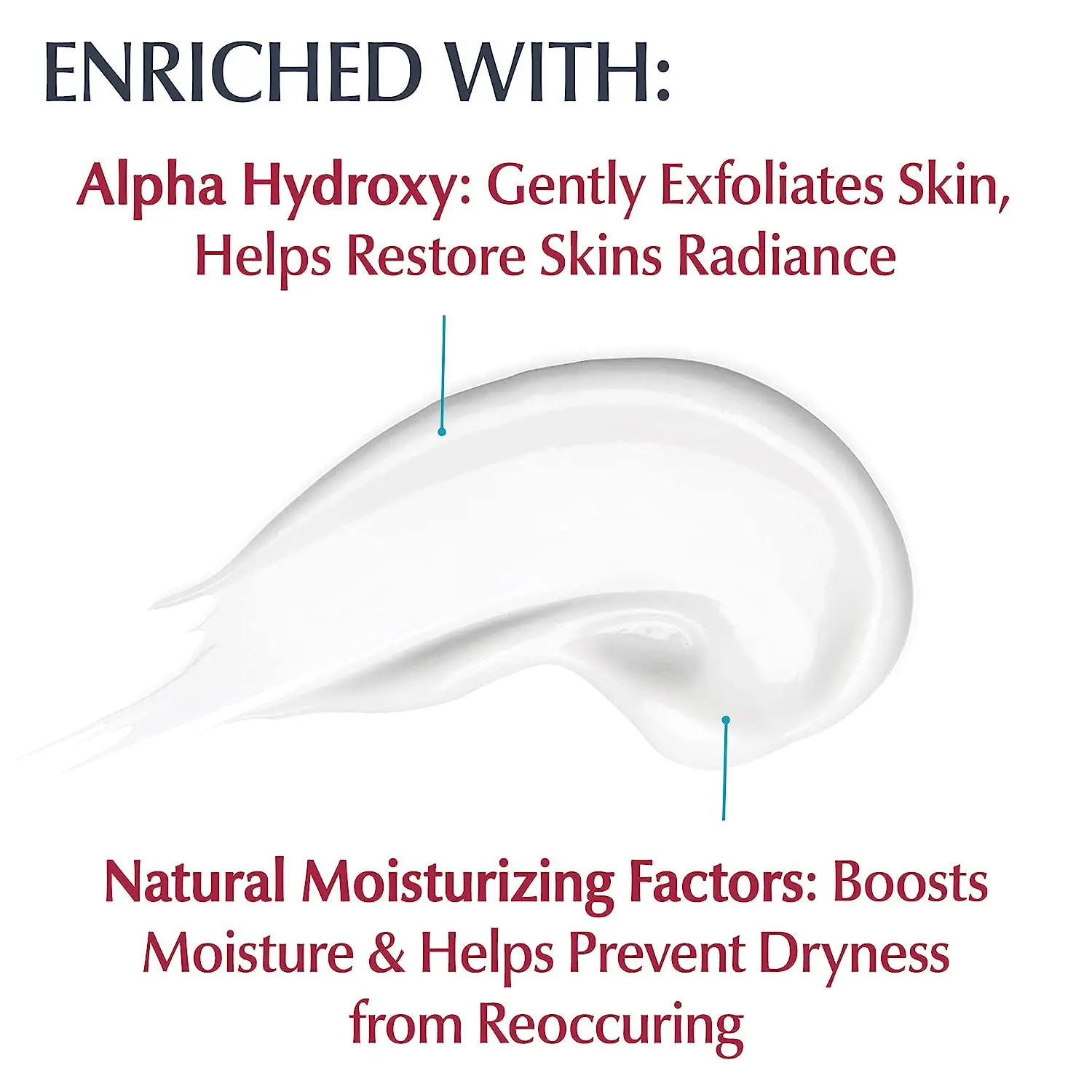 Intensive Repair Body Lotion for Very Dry Flaky Skin Fragrance Free Body Moisturizer with Alpha Hydroxy