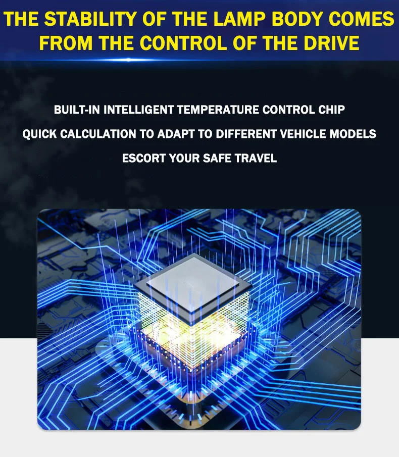 Wholesale h4 h7 9005 9006 led headlight hi low beam switch biled projector lens