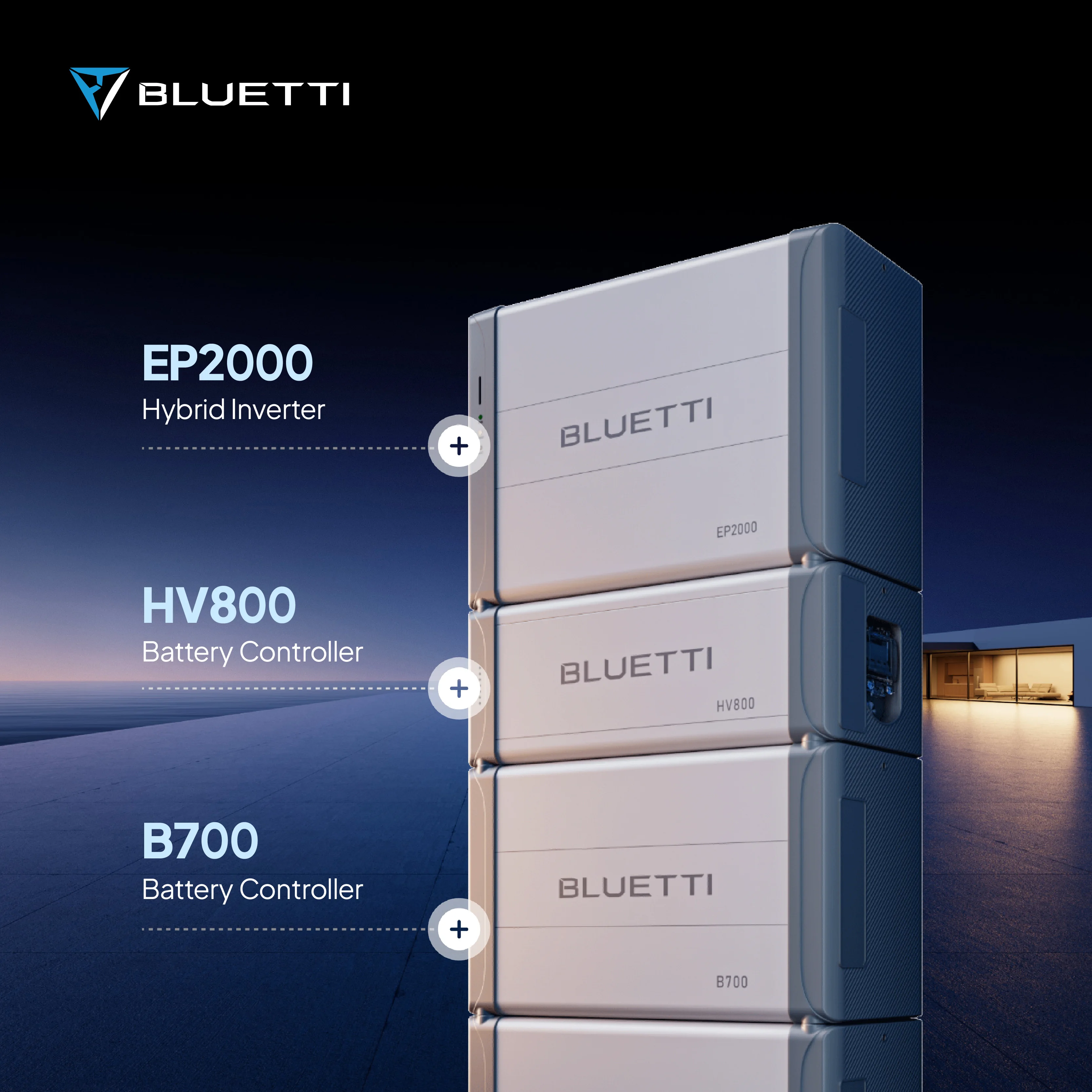 BLUETTI аккумулятор для солнечной батареи аккумулирующий энергию генератор с пыленепроницаемым и противоударным надежный в суровых условиях