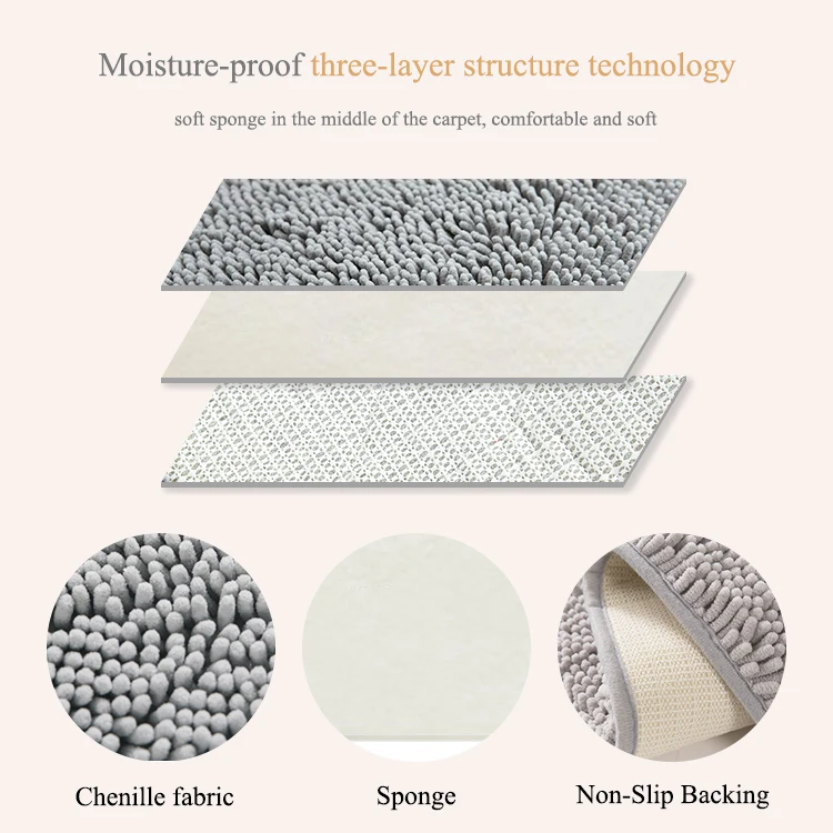 Нескользящий коврик для ванной из шенилла в полоску разных цветов