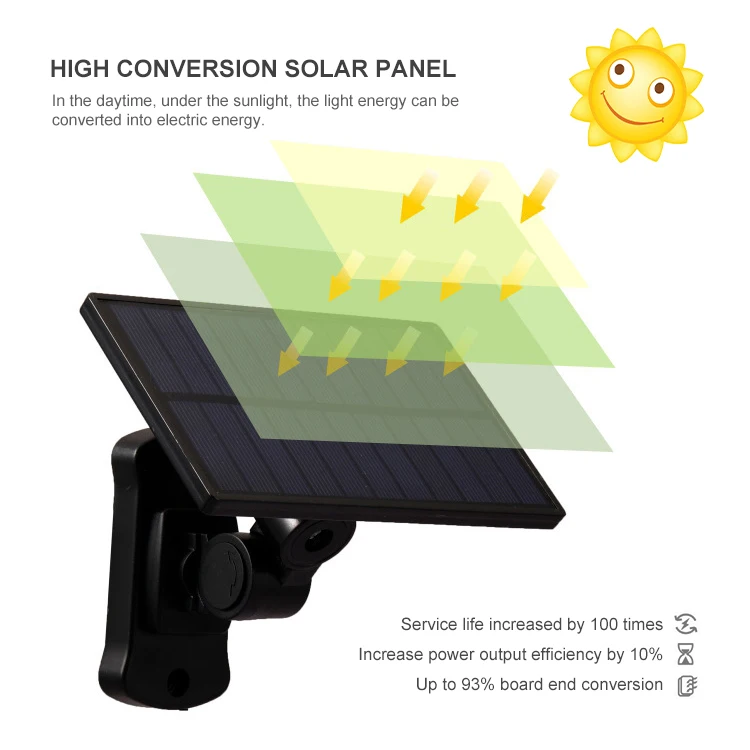 
Bright outdoor waterproof led Security Lights Motion Sensor Rotatable Dual Head Wall Lamps Solar garden solar light 