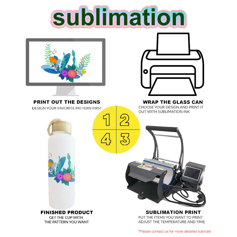 USA stocked RTS 20oz Mixed Colors Sublimation Frosted Glass Water Bottle