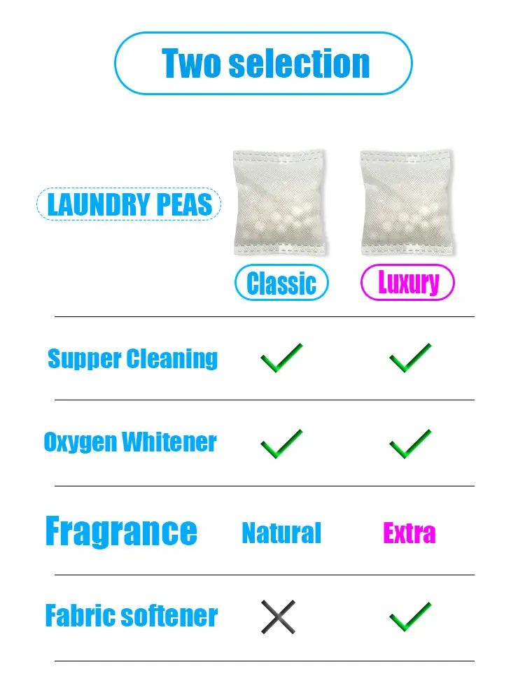 Ali-Laundry-Peas_05