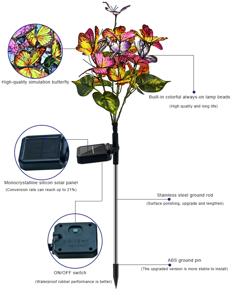 Hsx Oem Amazon Outdoor Solar Garden Lamp Christmas Decoration Ip65 Waterproof Multi-Color Changing Led Solar Lily Flower Lights