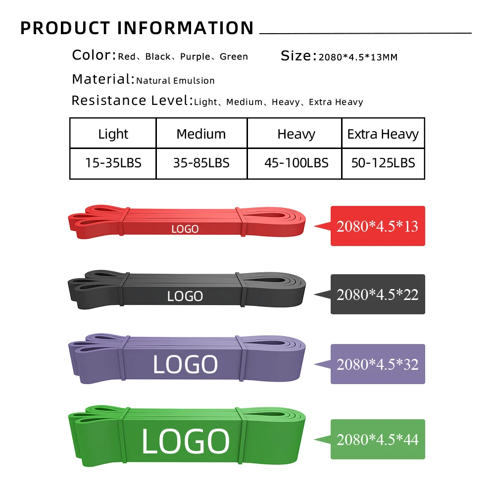 GEDENG Wholesale Fitness Accessories Yoga Workout bands Equipment Gym Pull Up Elastic Exercise Strap Loop Resistance Band for Po