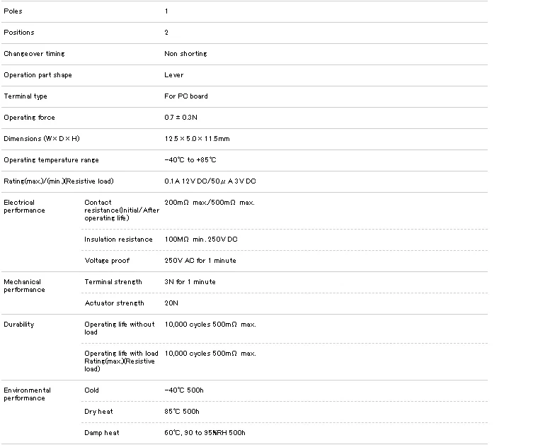 ALPS SSCTL10600 12.5*11.5mm Automotive car use black detector micro switch