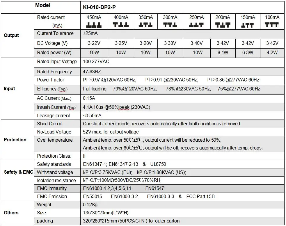 Adjustable current DALI & Push 10W 100mA-450mA max 0.5W standby power dimmable LED driver