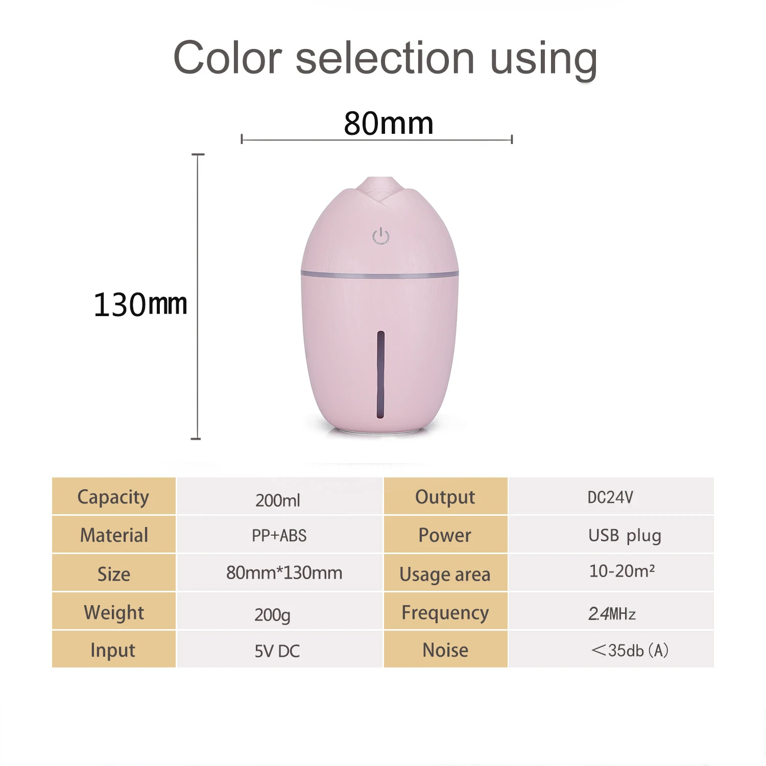 180ml Cool Mist Ultrasonic Mini Air Humidifier Essential Oil Diffuser with 7 Colorful led Lights Improve Health Skin Mood Sleep