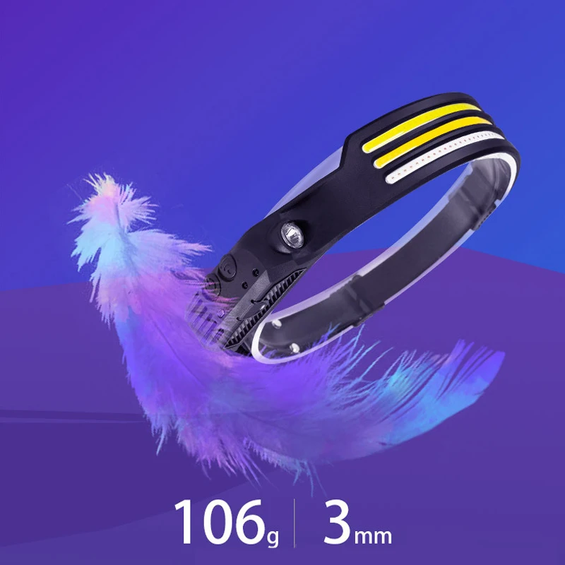 Новый дизайн usb-портами и светодиодным индикатором Rechargeable8 режимов движения сенсор с Индукционным Кемпинг 50 индивидуальный логотип аккумуляторная батарея из АБС-пластика