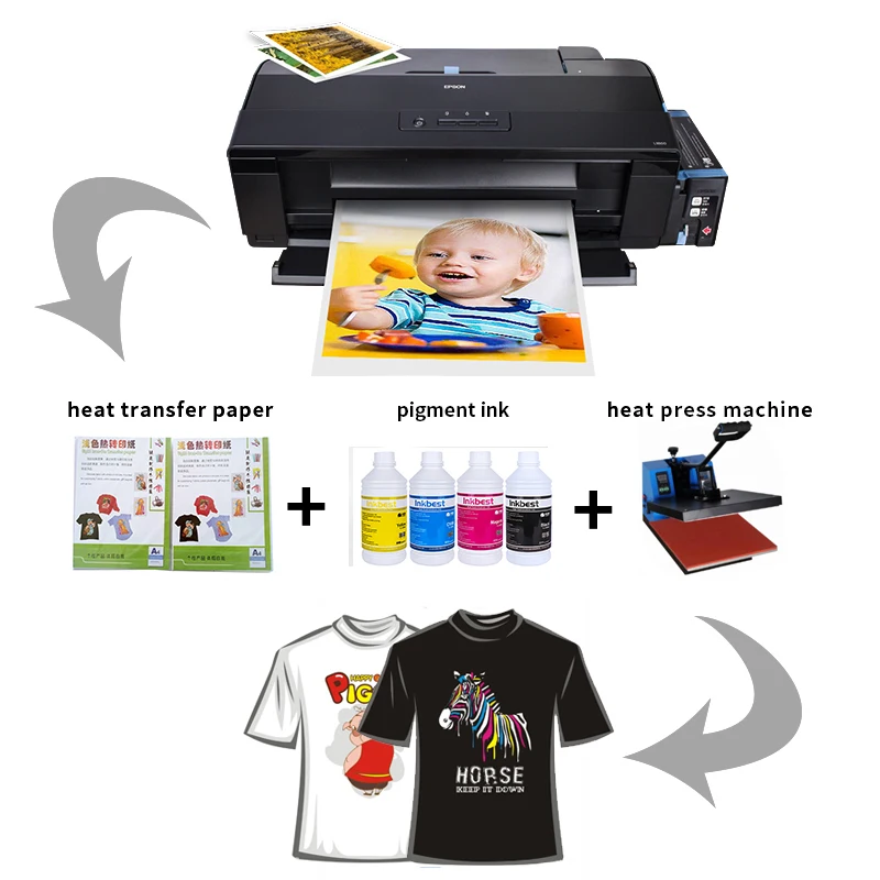mini inkjet sublimation t-shirt printer machine A3/A4 with continuous ink system