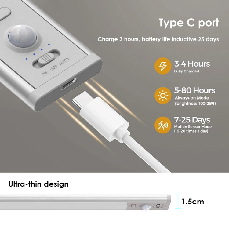 Wholesale Portable Magnetic Bright Wireless Motion Sensor Decorate Surface Mounted Cabinet Light