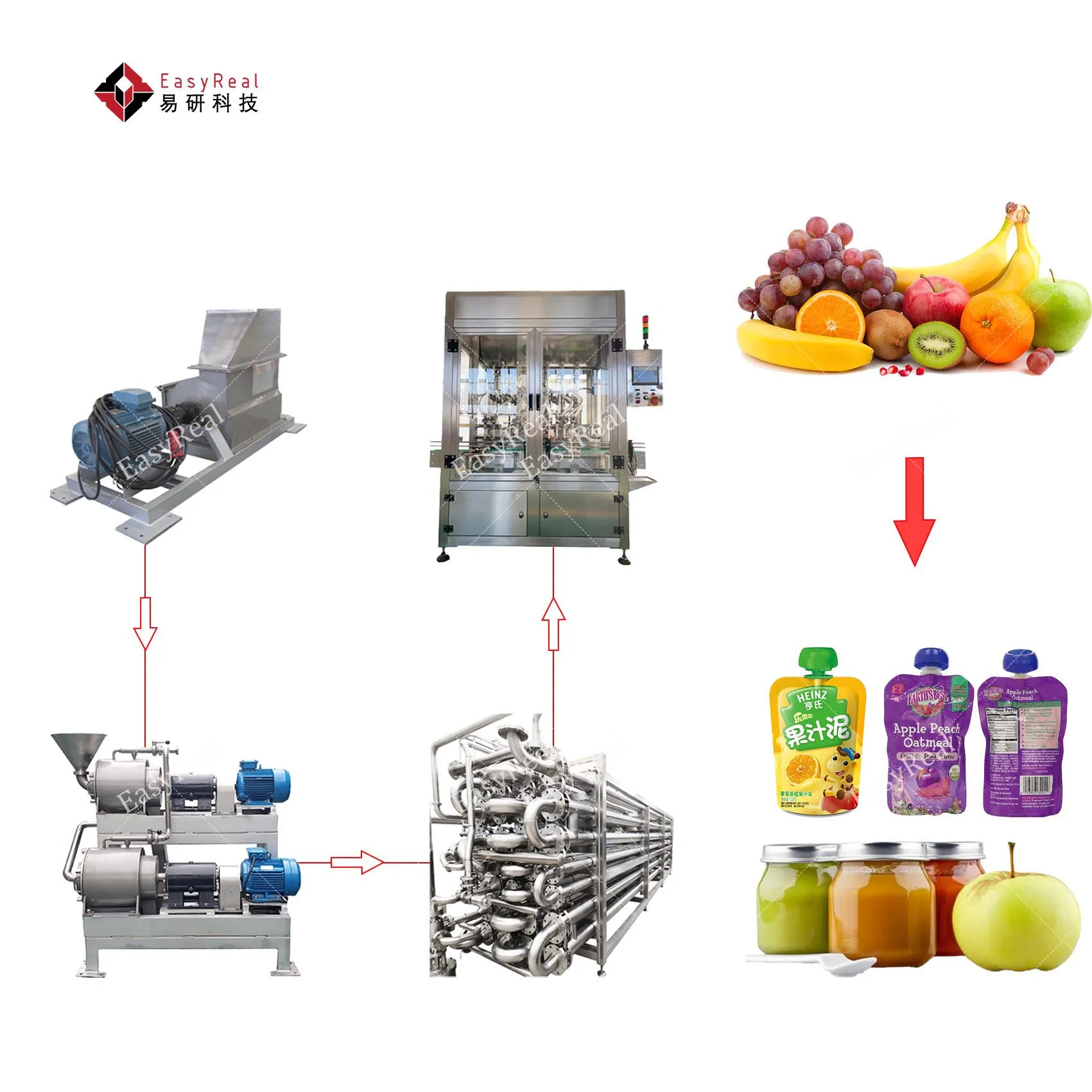 High Quality Stainless Steel Baby Food Machinery Apple Pear Puree Line Baby Food Machine Processor