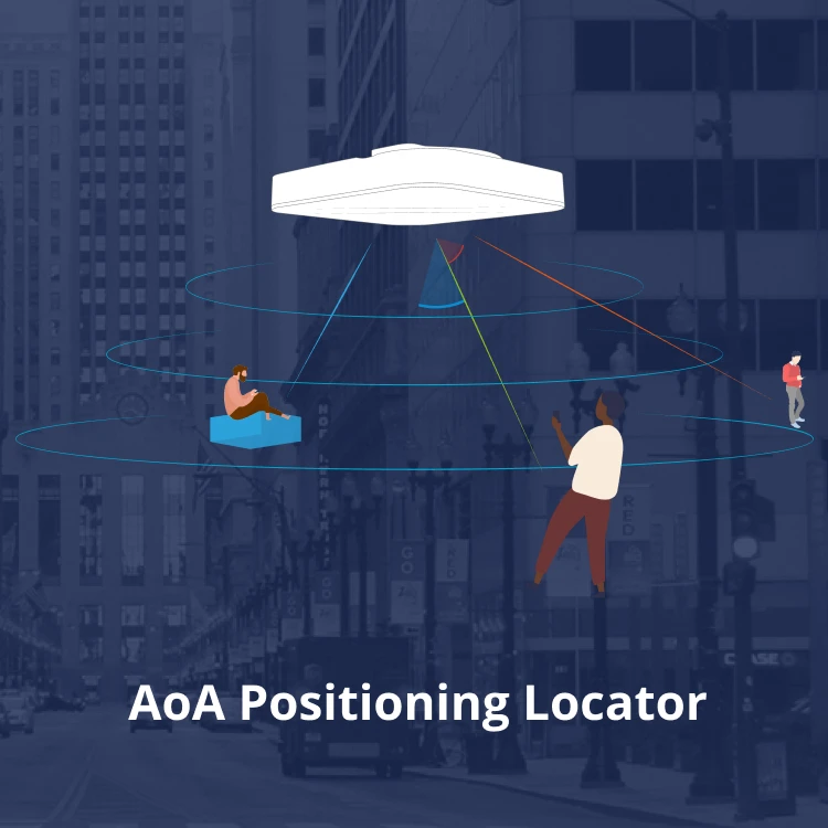 Dusun Ble Location Indoor Tracking Solution Bluetooth Aoa Gateway With Beacon