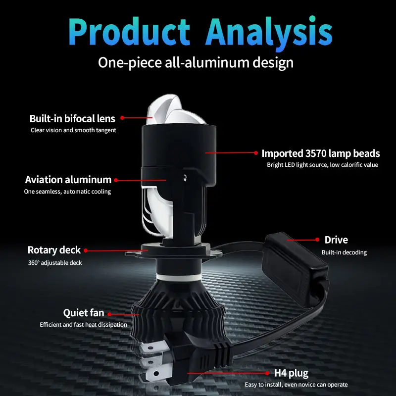 Super Bright Projector LED Headlight Lens Mini H4 LED Headlight Bulbs 9-80V Motorcycle LED Projector Lens