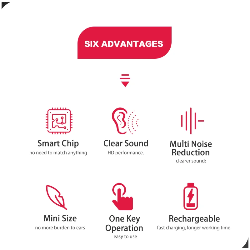 instrument invisible ear smallest hear accessories hearing aid rechargeable mini