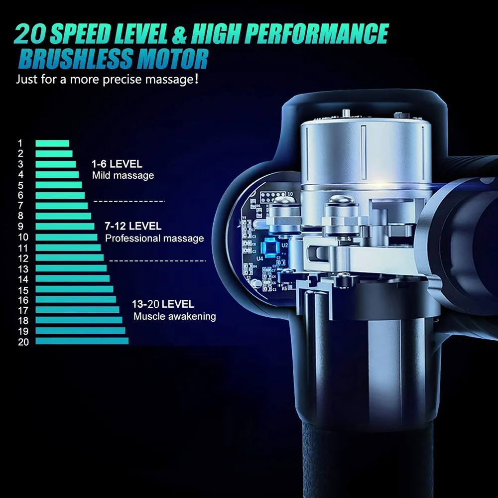 Meresoy Body Deep Tissue Vibration Massager Gun With Function Massage Machines Full Back and Neck Equipment