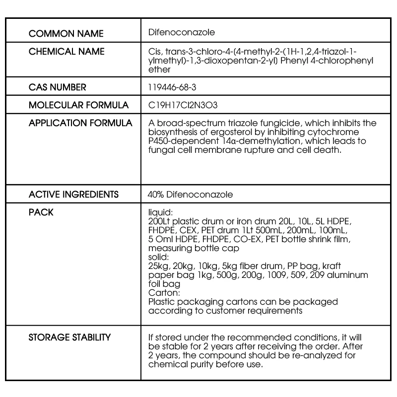 40% difenoconazole SC anthracnose powder leaf spot rust agricultural pesticide fungicide