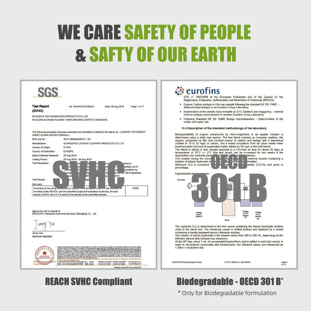 Laundry Detergent Pacs Eco Detergent in Tablet Form Biodegradable Laundry Detergent Sheets