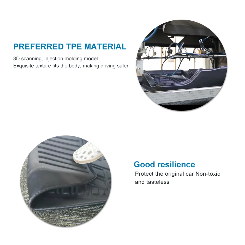 Hot Selling High Quality Waterproof 3d TPE Car Floor Mats Use For Toyota Sienna RHD 2021+