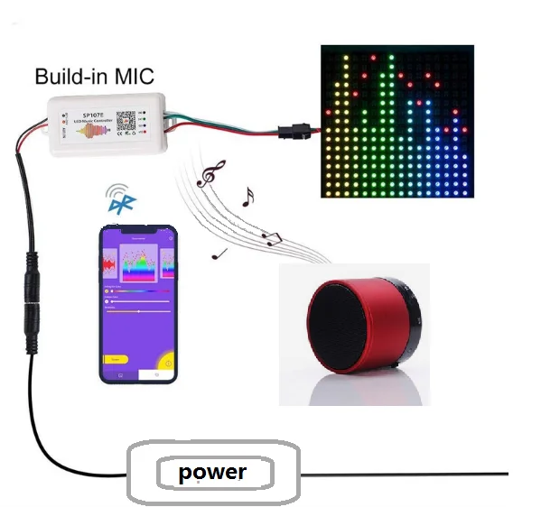  DMX512 1903 RGB/RGBW Адресуемая светодиодная лента для телефона ПРИЛОЖЕНИЕ Pixel Светодиодный пульт дистанционного управления