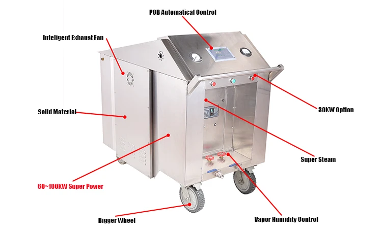 HF4090 Steamer Structure.jpg