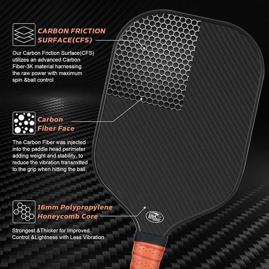 Pickleball Paddle With Textured Carbon Grip Surface Technology for Maximum Spin - Honeycomb Polymer Core
