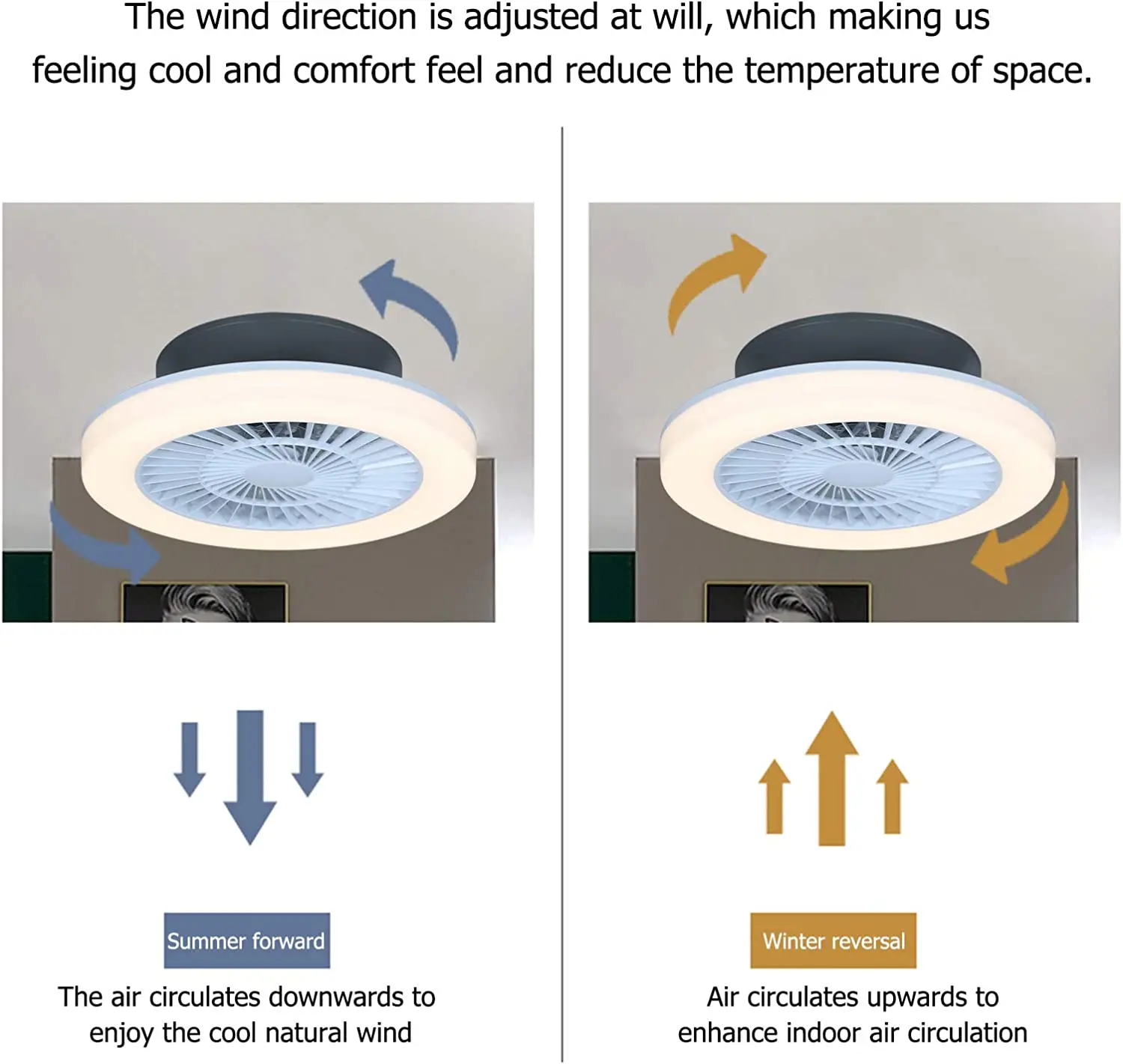 Silent Ceiling fan with light 65W remote control 3 colors 3 gears adjustable wind and dimmable Silent ceiling fan with light