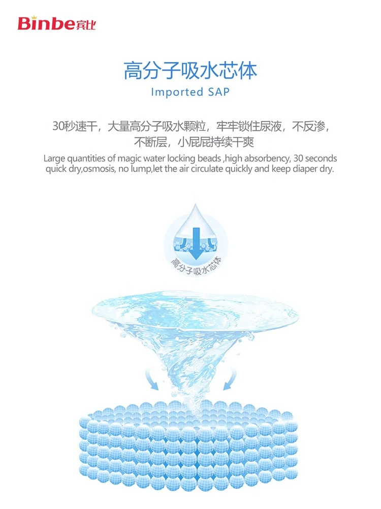 
Wholesale disposable baby diaper low price second quality manufacturers in China 