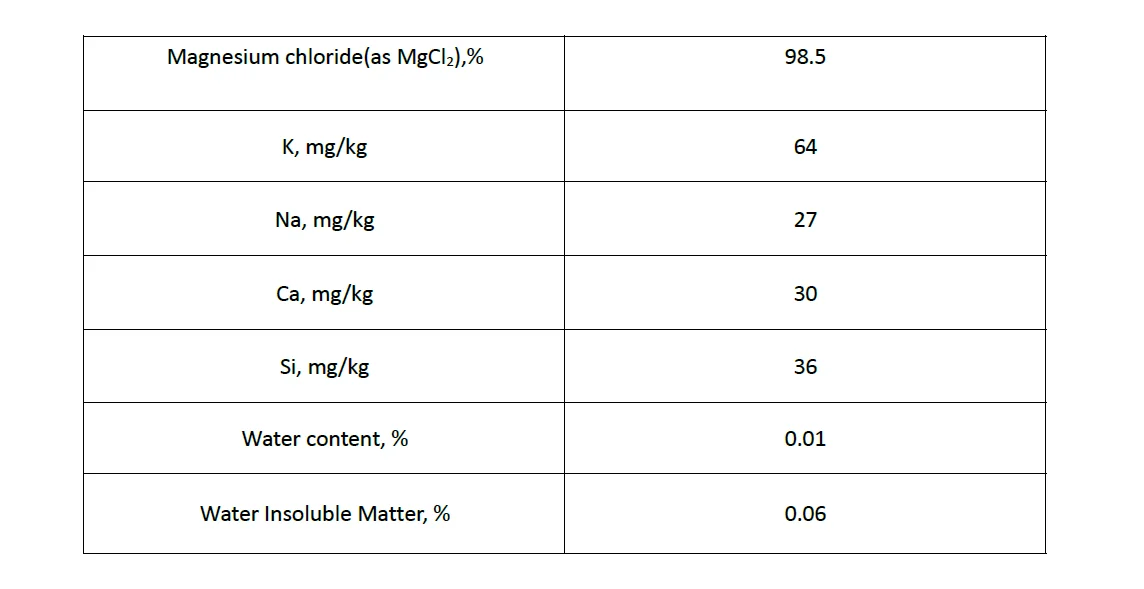 anhydrous magnesium chloride/mgcl2 powder