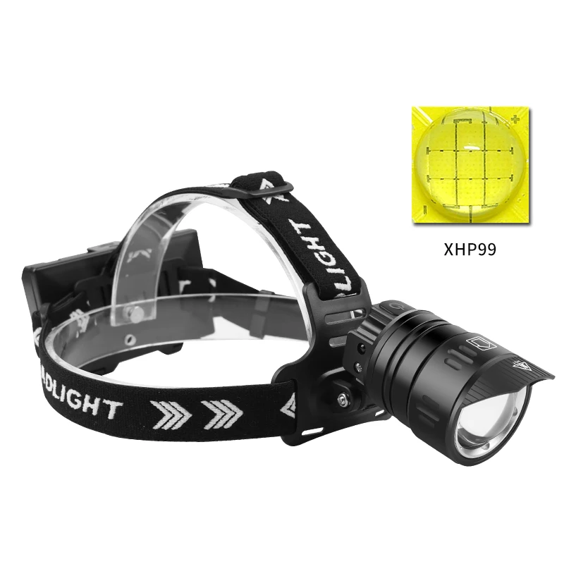High Quality Powerful XHP99 XHP160 LED Headlamp USB Rechargeable Headlight Zoomable Waterproof Camping Hiking Headlamp