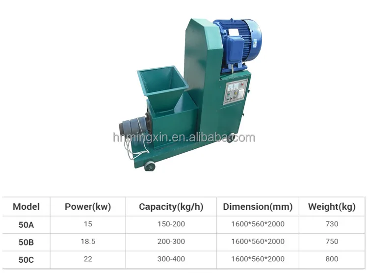 Bamboo palm kernel shell machine to make charcoal