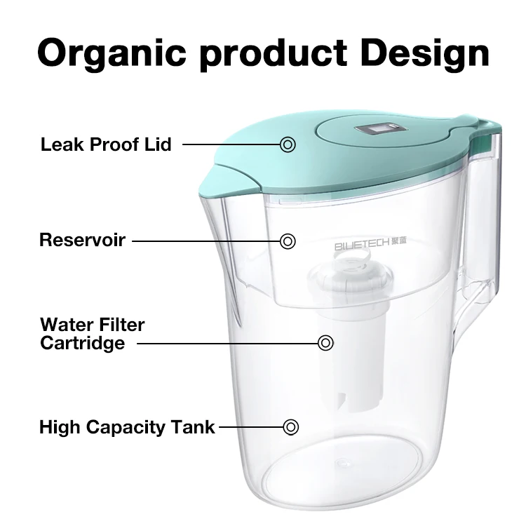 Pre water filtration water filter jug pitcher for tea or coffee making using water cleaning