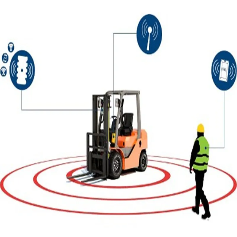 Forklift Speed Limiter Safety Speed Controller
