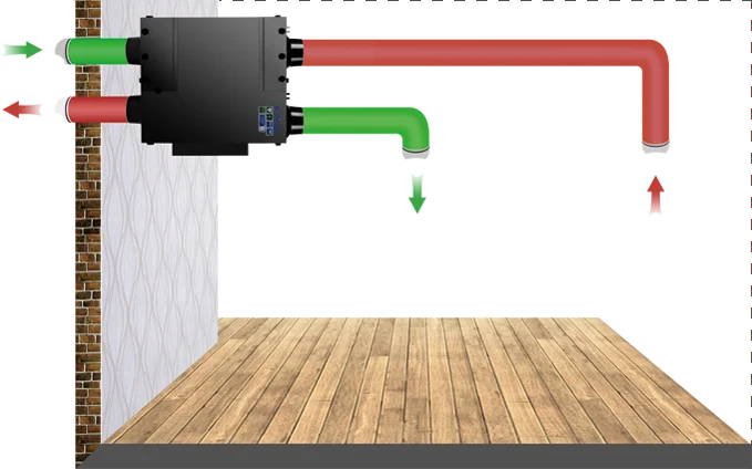 300CMH airflow heat energy recovery Erv Residential Air Recuperator Ventilation System With PM2.5 Filter