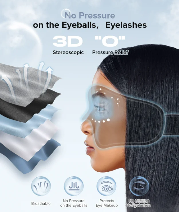 2024 New Product Wireless Sleep Eye Mask Bluetooth Music Stereo Lunch Break To Relieve Eye Fatigue