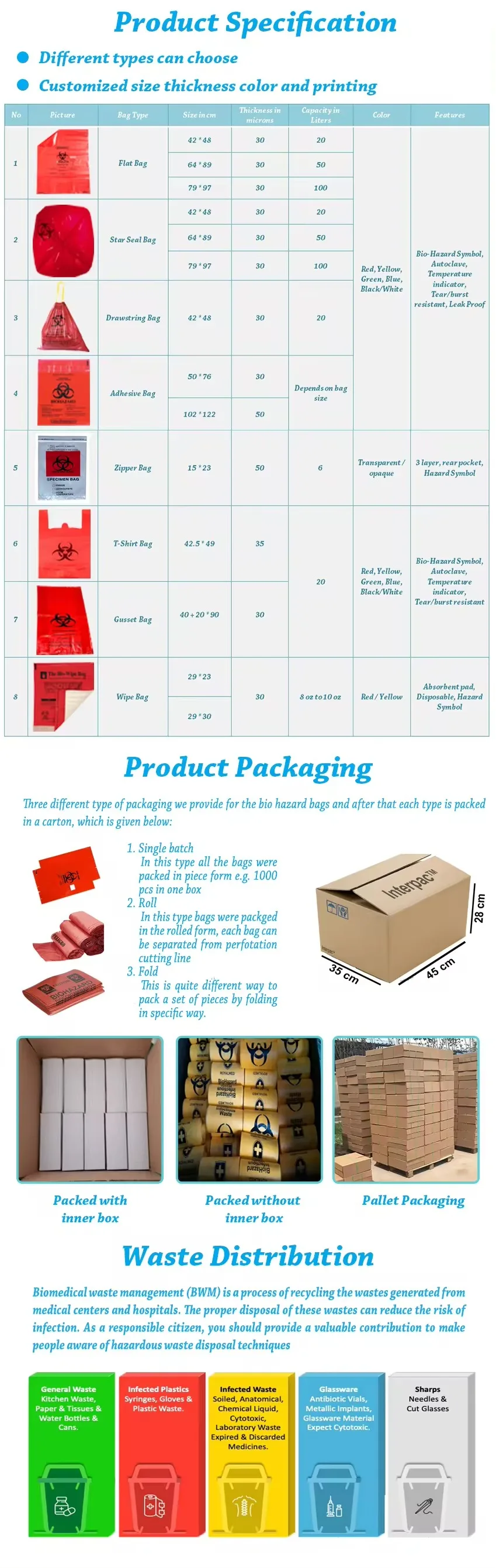 GRS certified recycled material TC warning transparent printing RPE plastic PCR sealed pill ziplock self-sealing bag