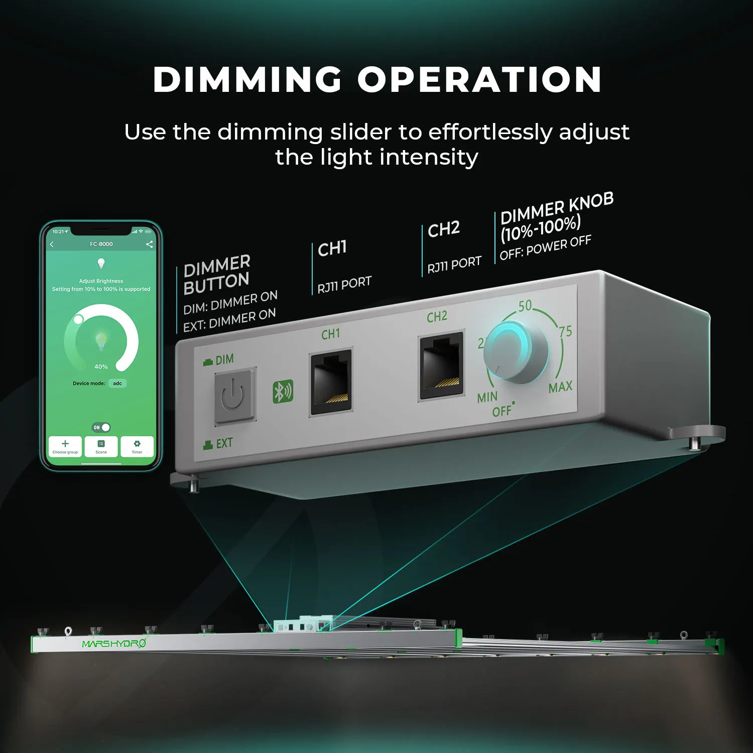 800W Samsung led grow light for medical plant Lm301h Lm301b Full Spectrum Mars Hydro FC8000 plants 650w